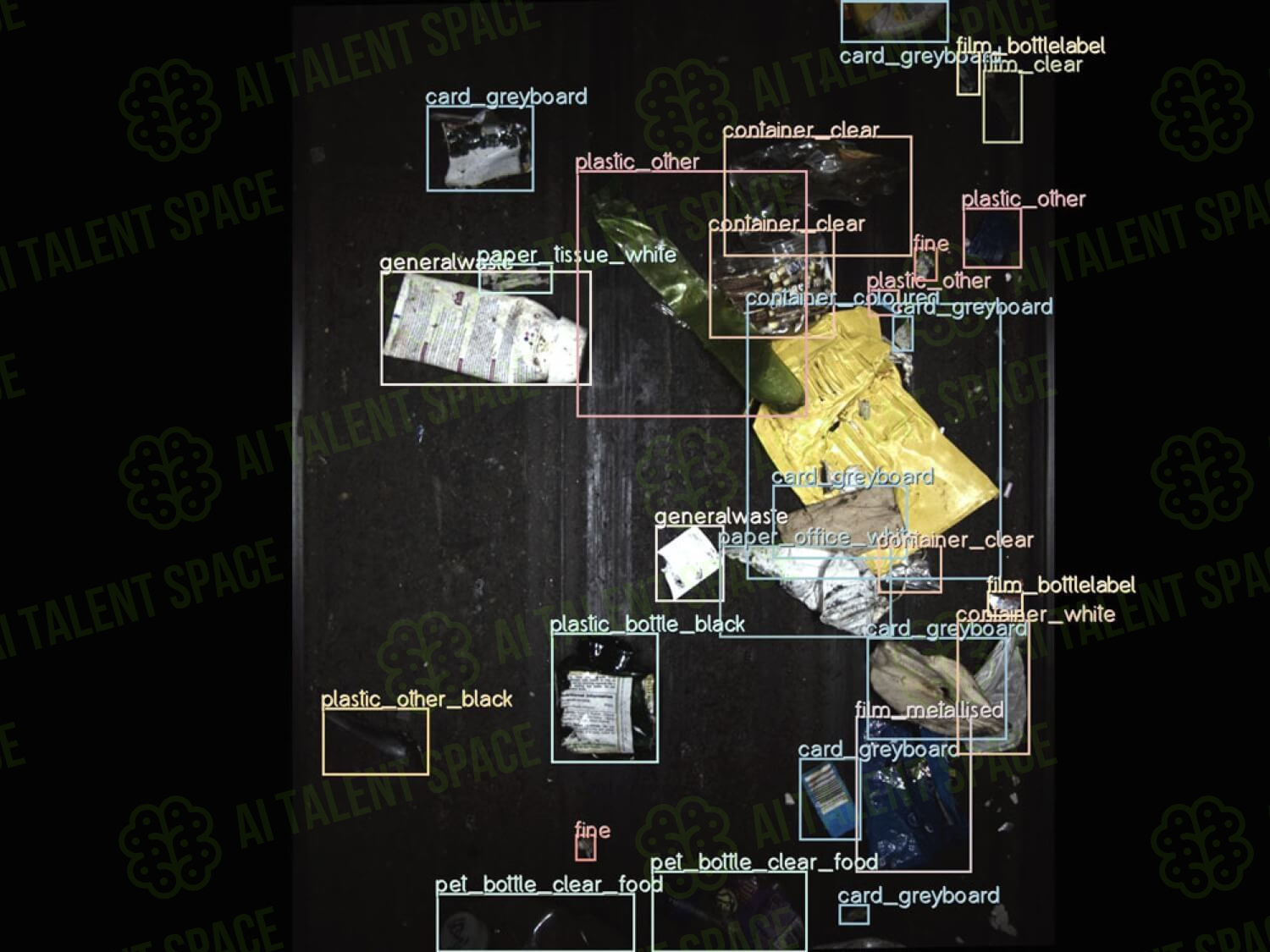 Greyparrot waste intelligence - Image 1