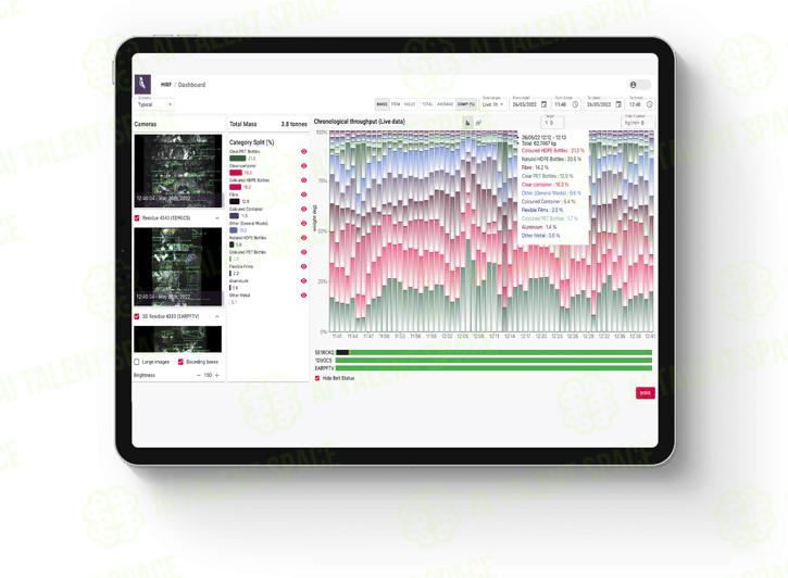 Greyparrot waste intelligence - Image 2