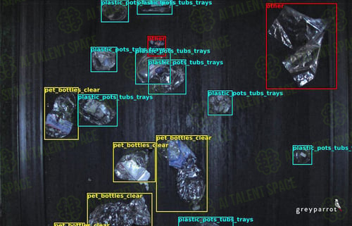 Greyparrot waste intelligence - Image 3