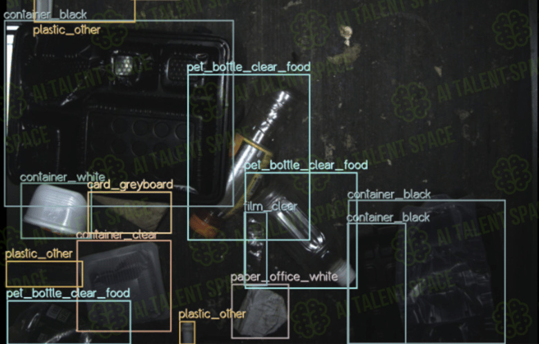 Greyparrot waste intelligence - Image 4
