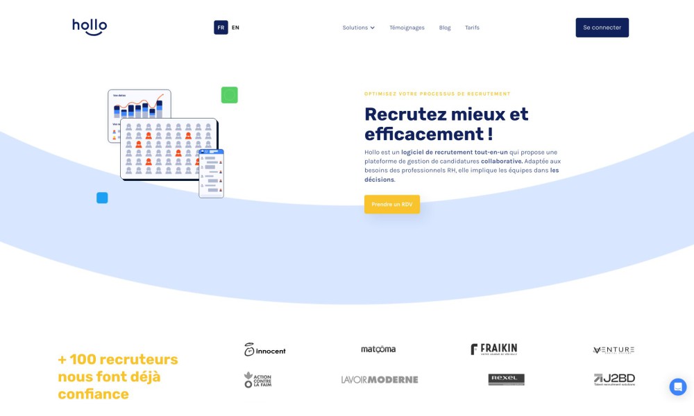 Hollo Talent Acquisition Suite