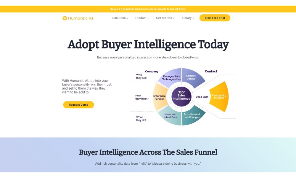 Humantic AI