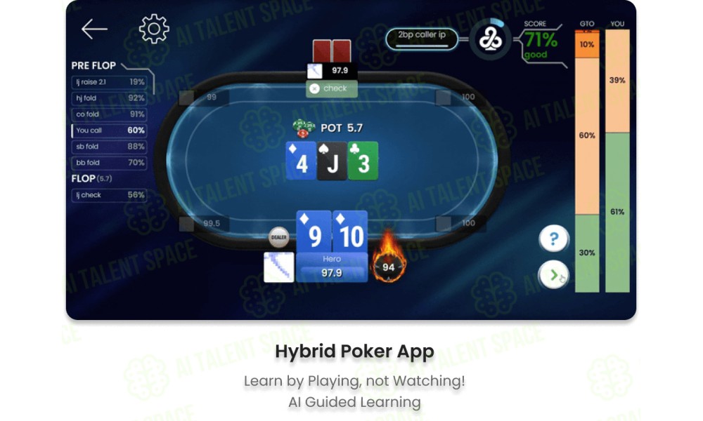Hybrid Poker - Image 2