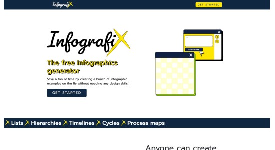 Infografix