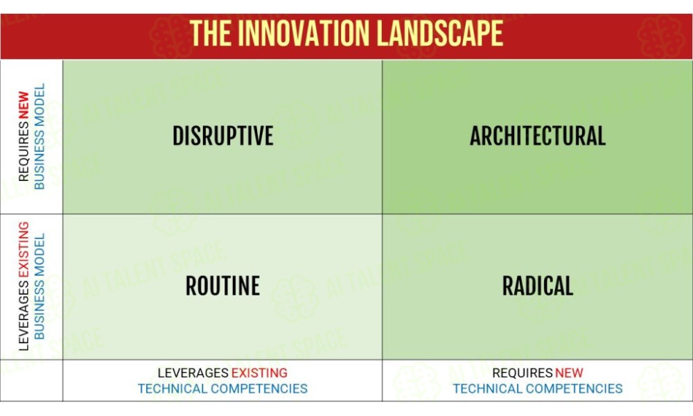 AIINNOVATION - Image 1