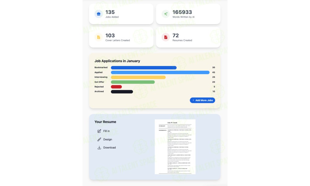 JobHunnt - Image 2