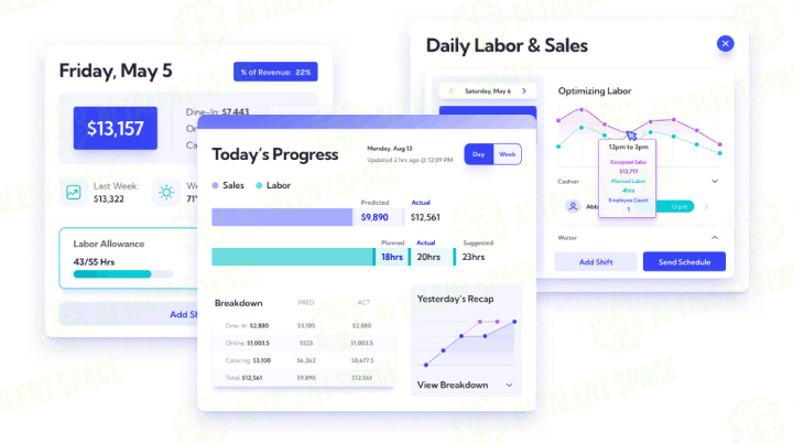 Lineup.ai - Image 1