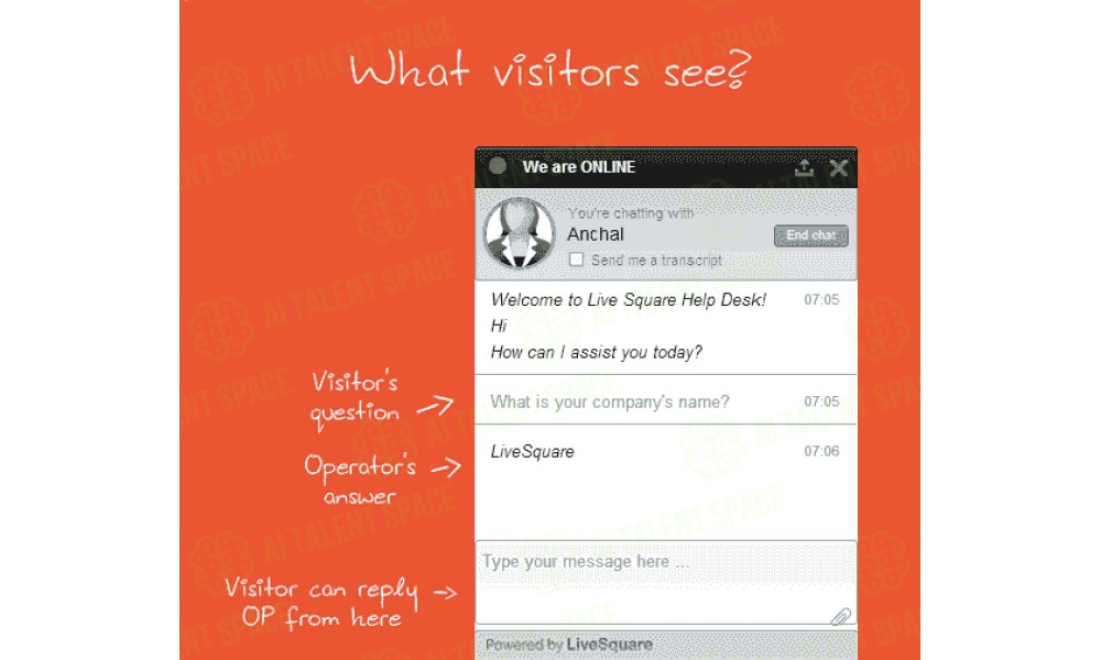 LiveSquare - Image 2