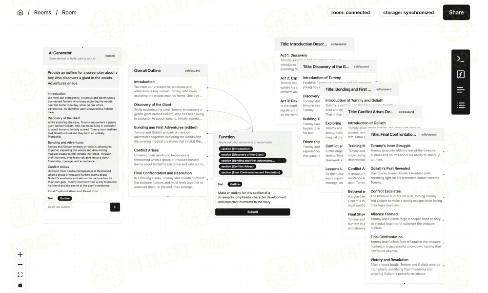 Blog Recommendations - Image 1