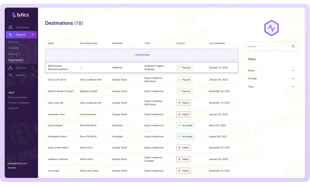 Lytics Customer Data Platform (CDP) - Image 2