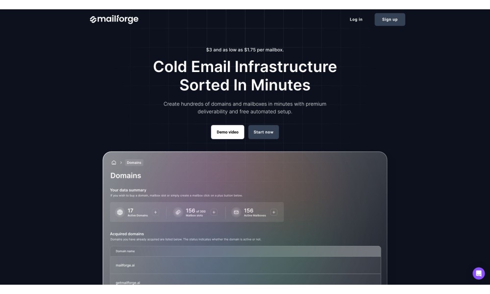 Mailforge