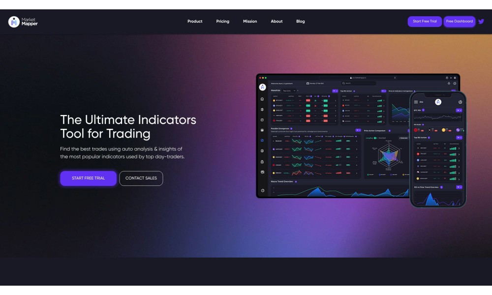 Market Mapper