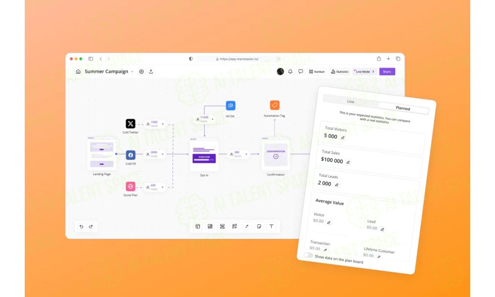 MarketPlan.io - Image 1