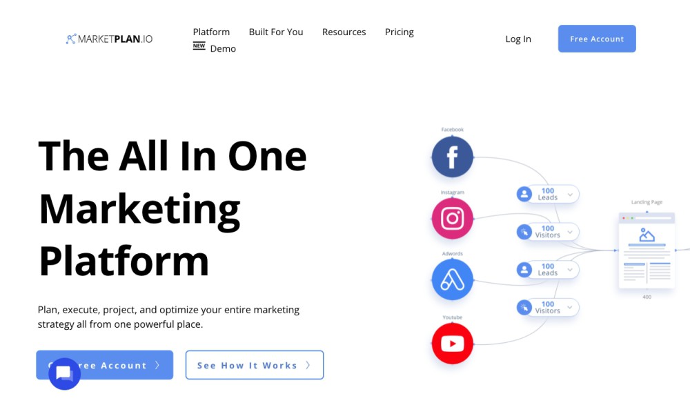 MarketPlan.io