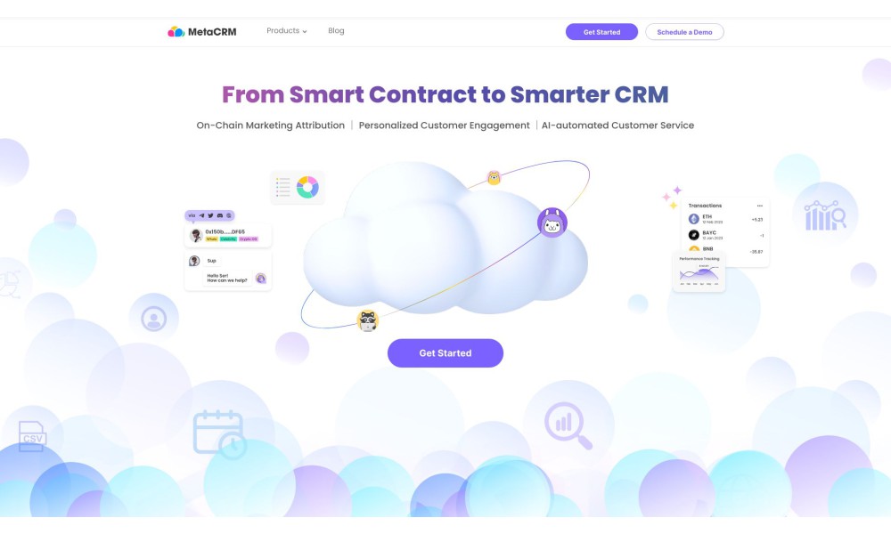 MetaCRM