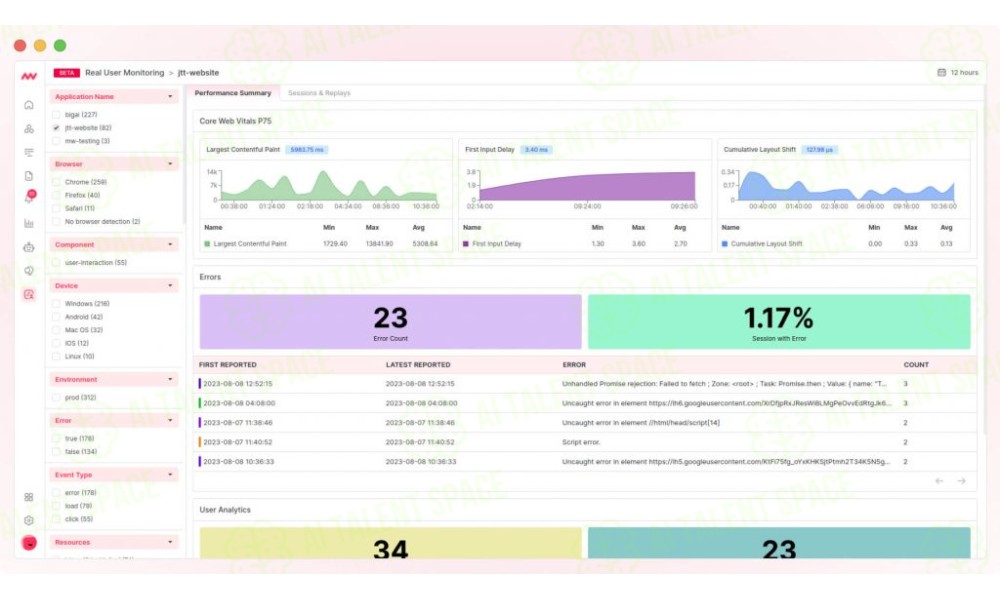 Middleware Observability Platform - Image 1