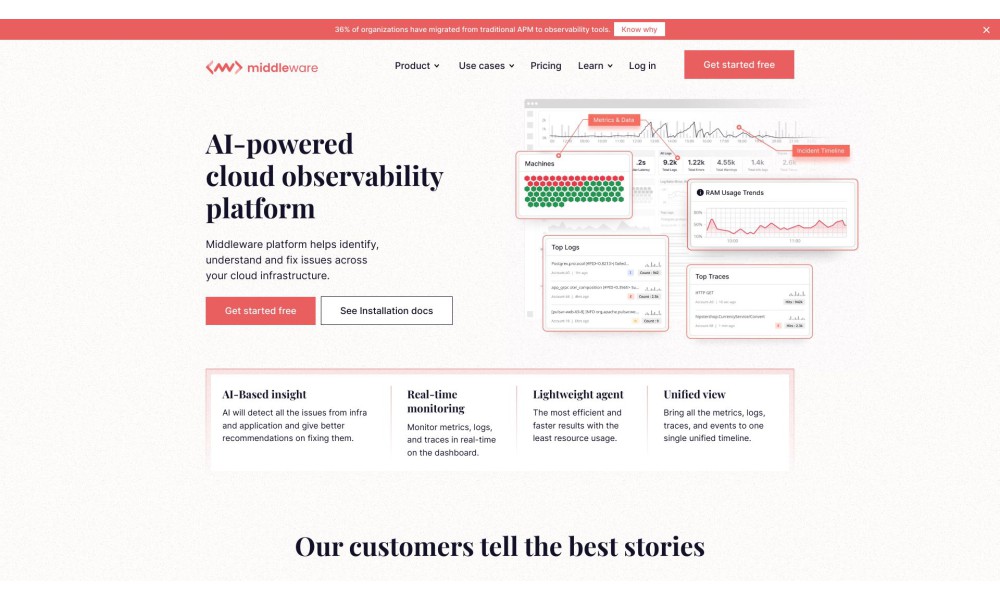 Middleware Observability Platform