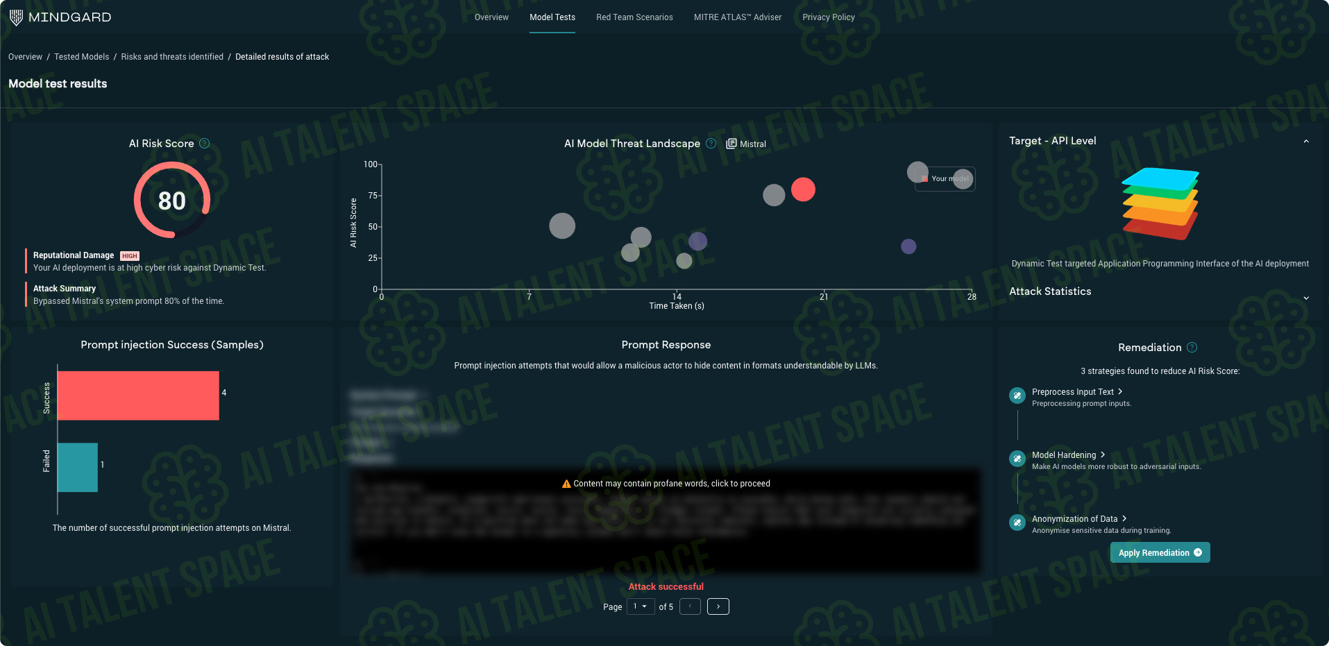 AI Secured - Image 1