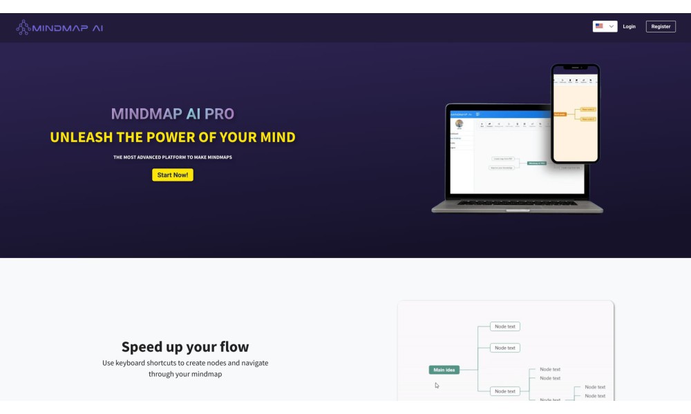 MindmapAI