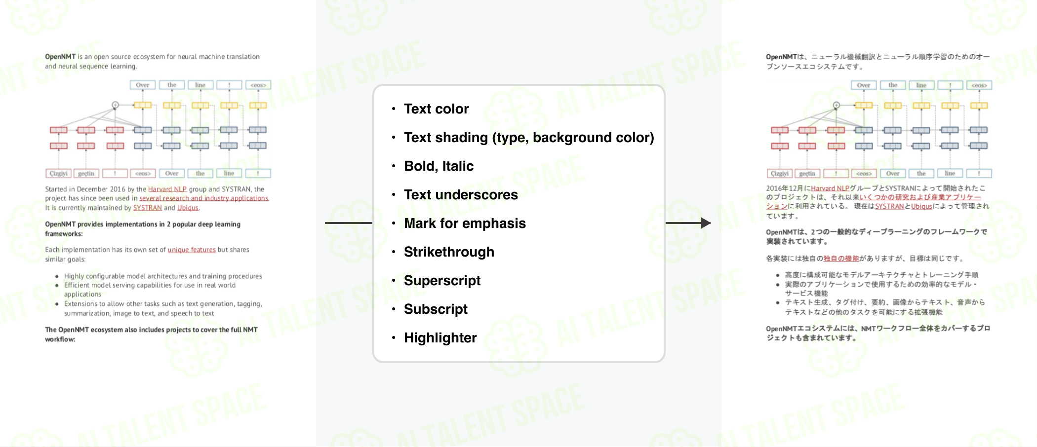 Mirai Translator - Image 1