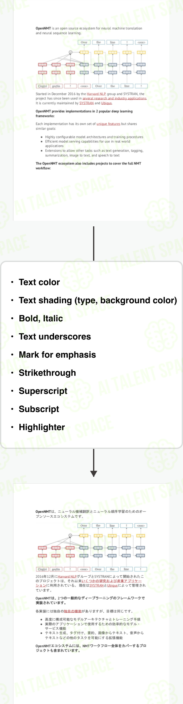 Mirai Translator - Image 4