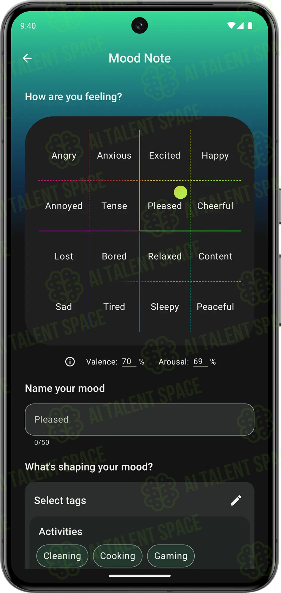 Moodset - Image 1