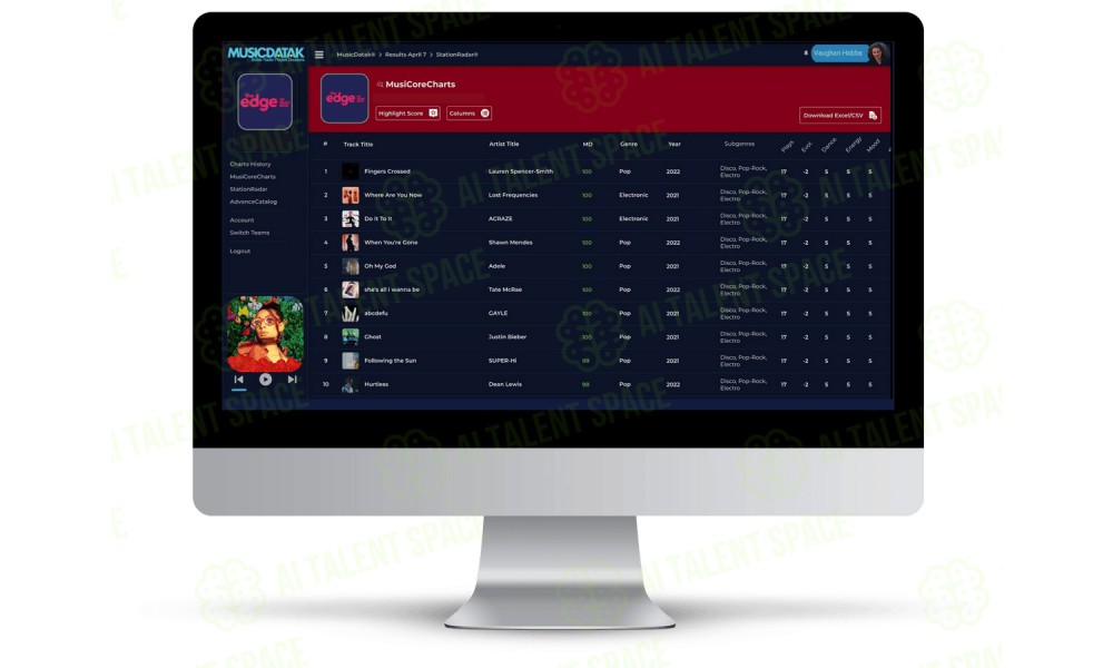 MusicDatak - Image 3