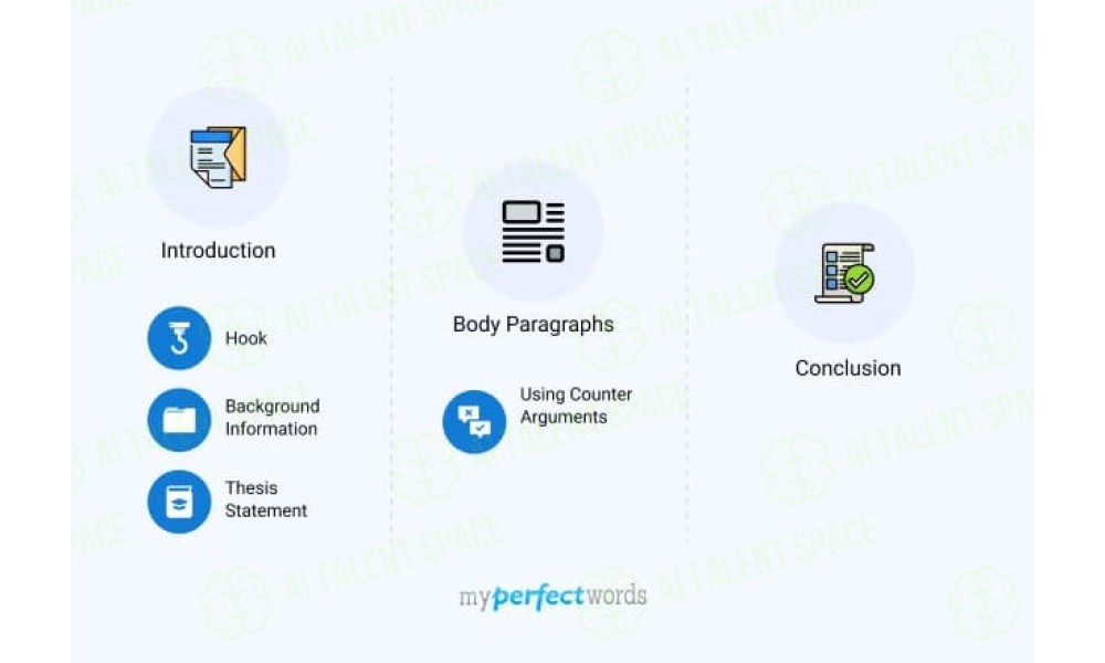MyPerfectWords - Image 2