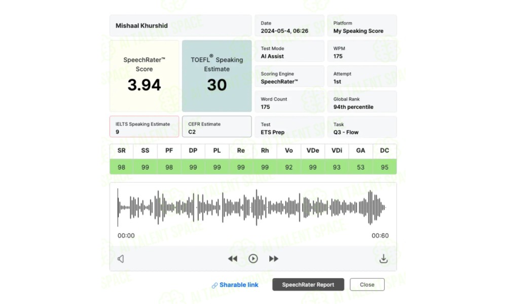 My Speaking Score - Image 2