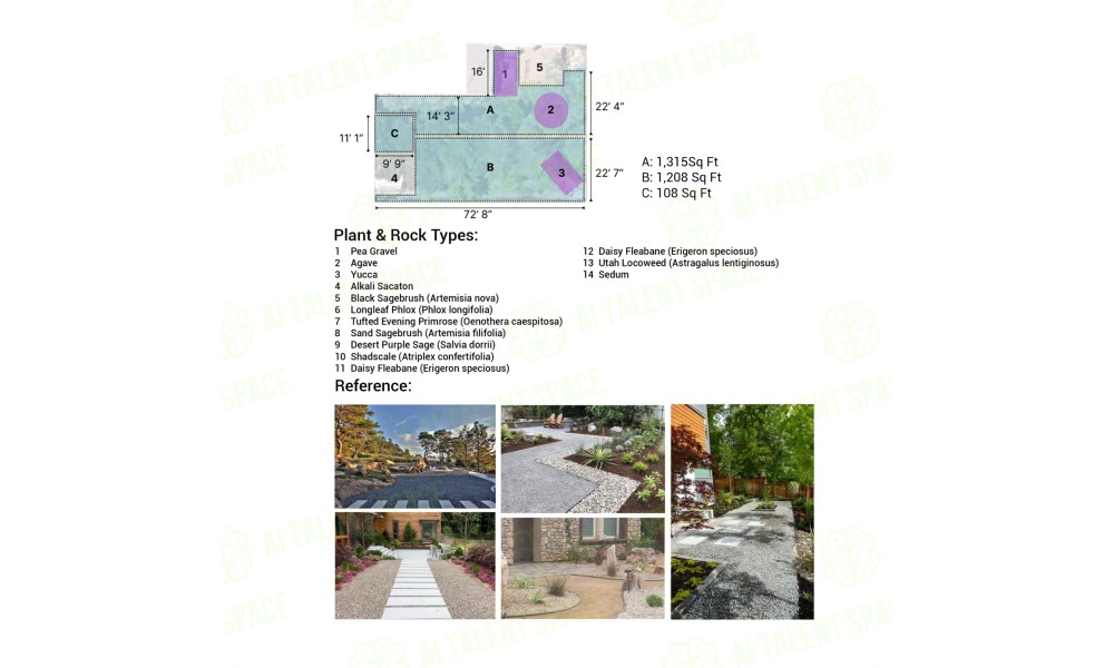 Neighborbrite - Image 1