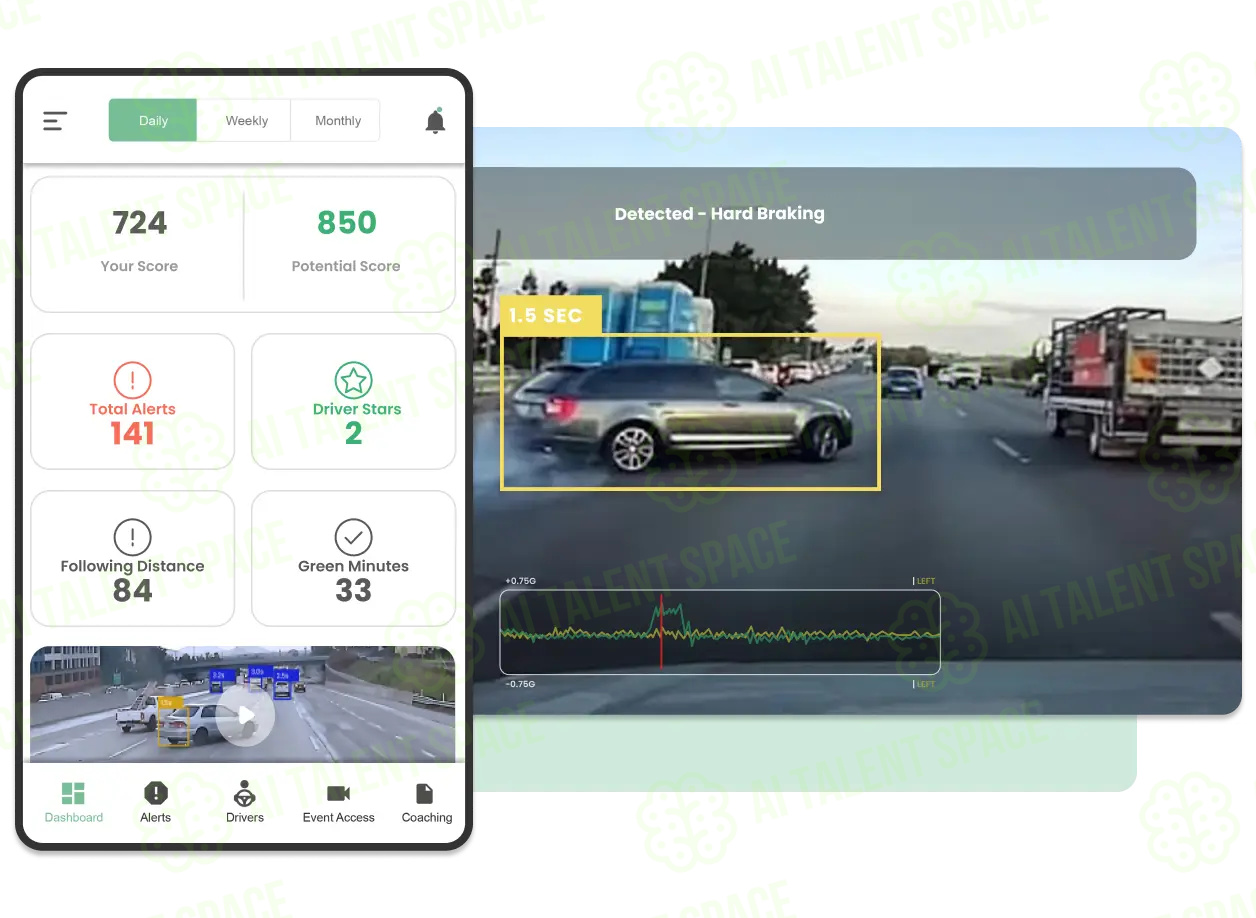 Driver•i AI Fleet Camera System - Image 3