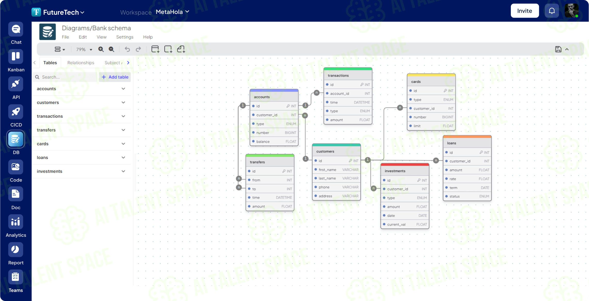 Onetab - Image 5