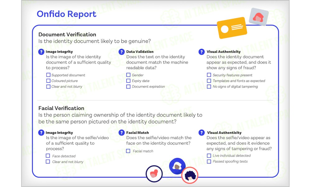 Onfido - Image 2