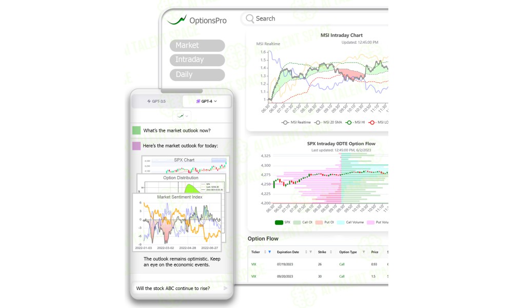 OptionsPro - Image 1