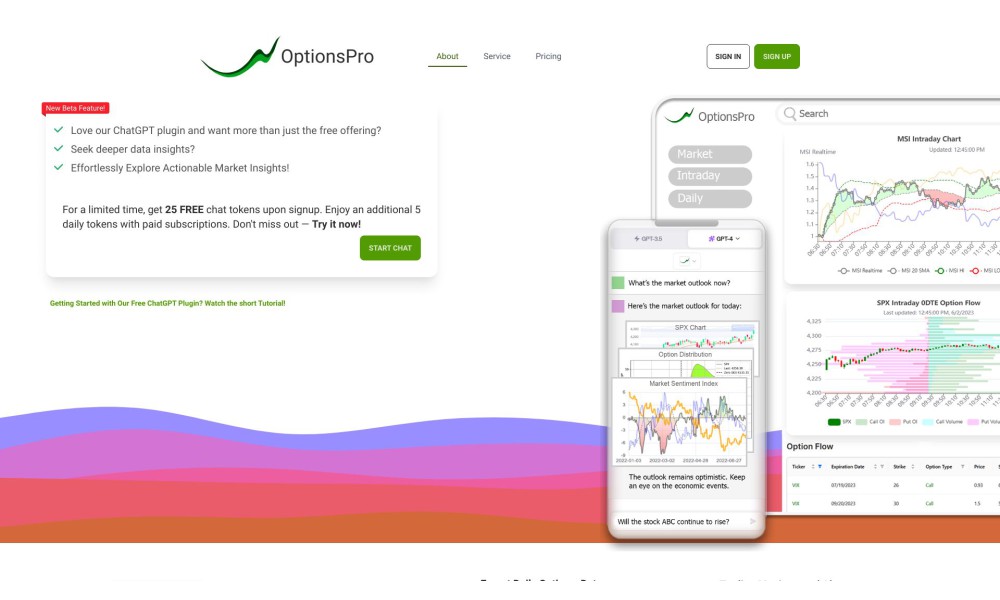 OptionsPro