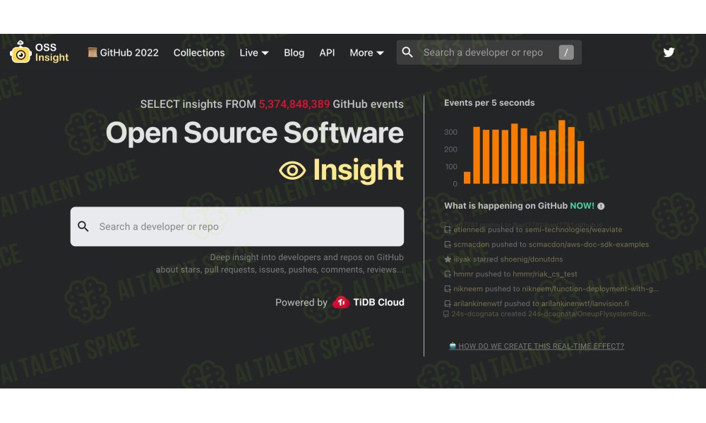 Data Explorer by OSS Insight - Image 1