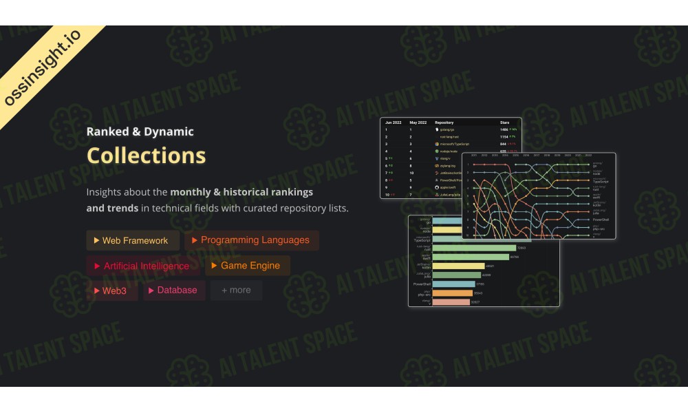 Data Explorer by OSS Insight - Image 4