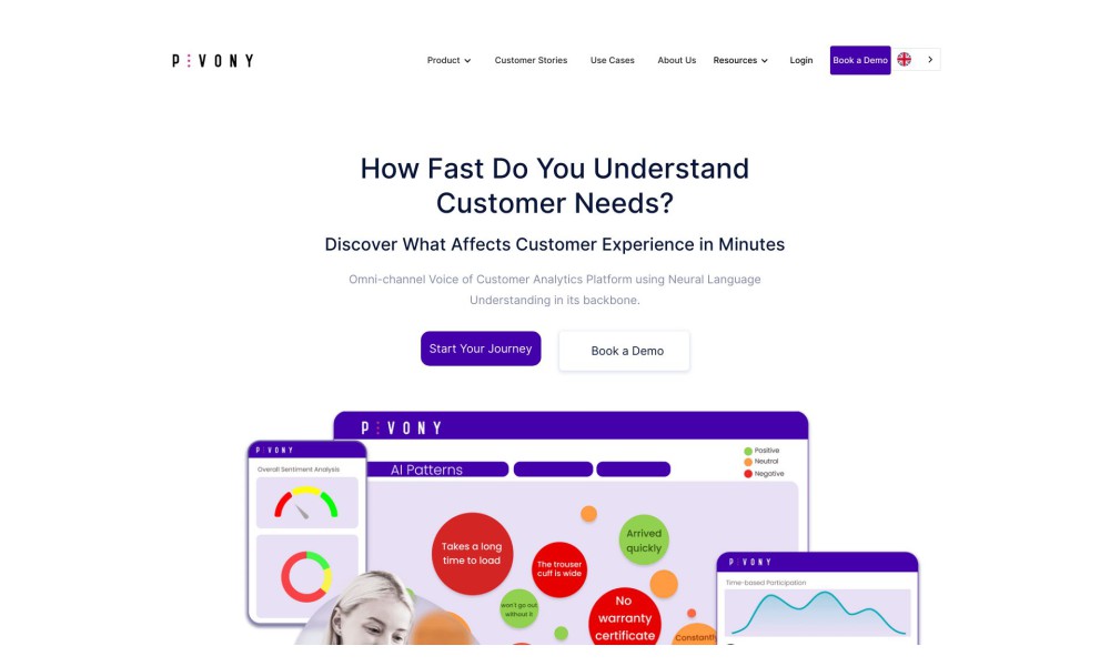 Pivony Voice of Customer Analytics Platform