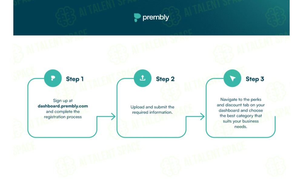 Prembly - Image 2
