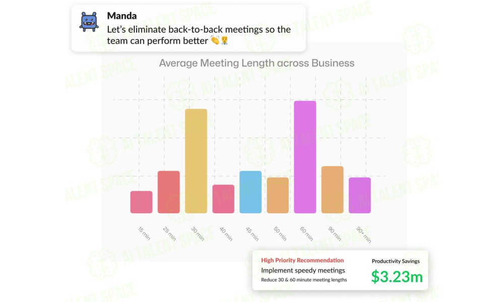 Project Manda - Image 2