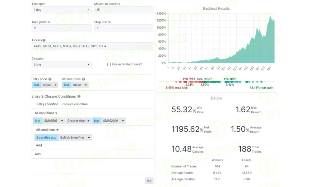 Prosperse | Automated Stock Scanning - Image 1