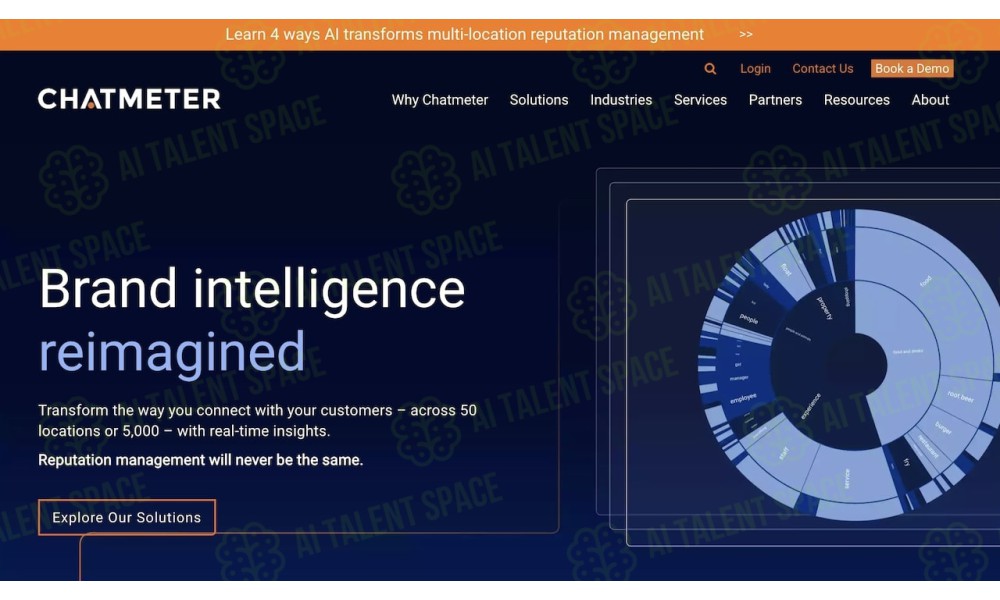PRHive - Image 4