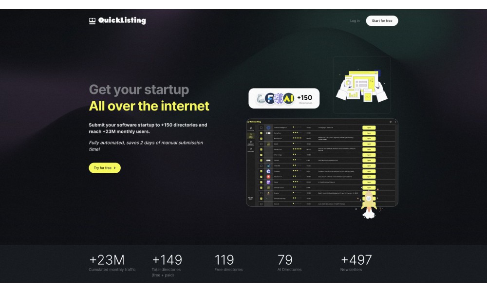 Quicklisting