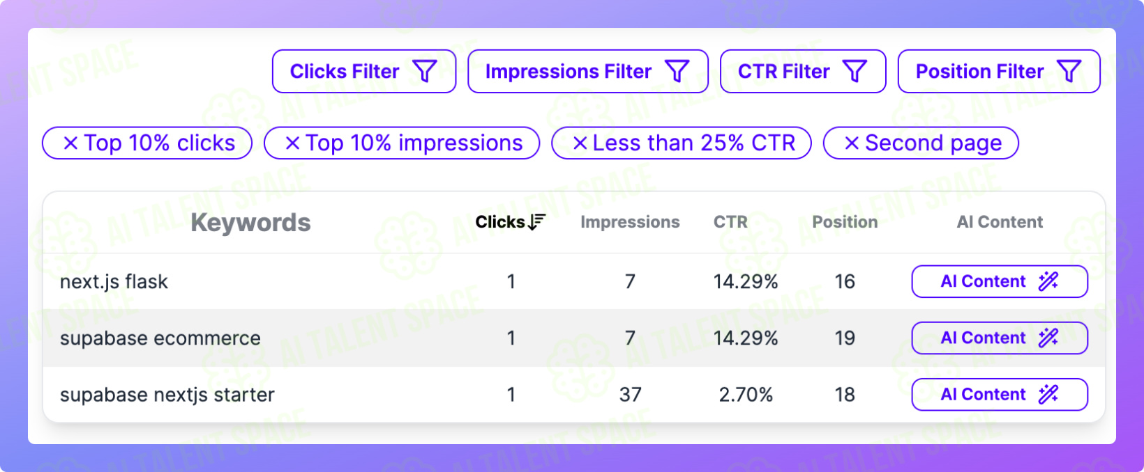 QuickSEO - Image 3