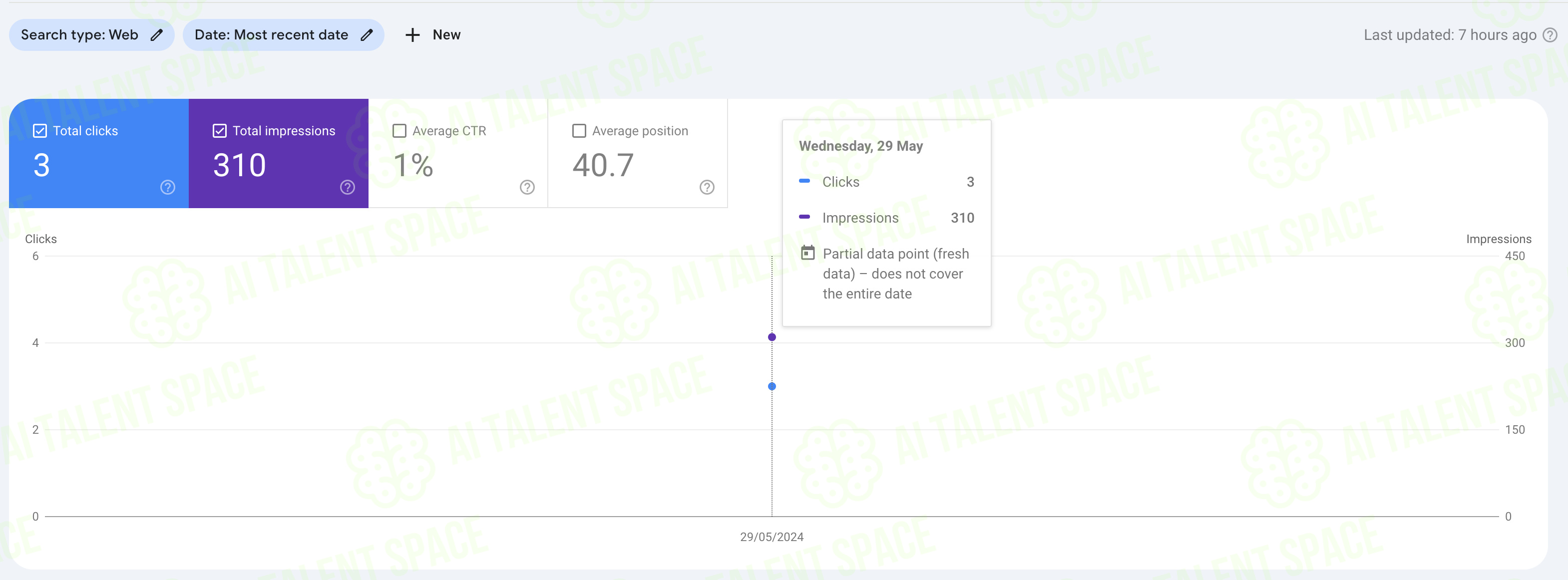QuickSEO - Image 5