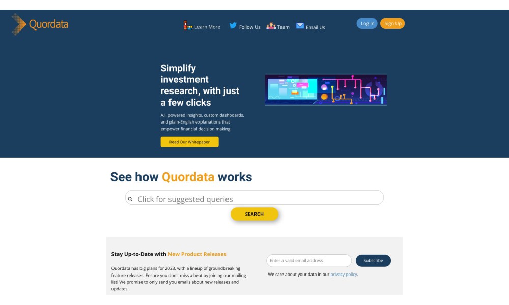 Quordata