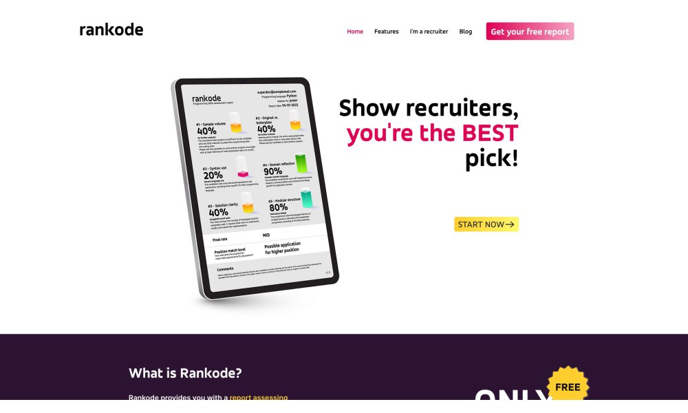 Rankode | AI Generated Programming Skills Report