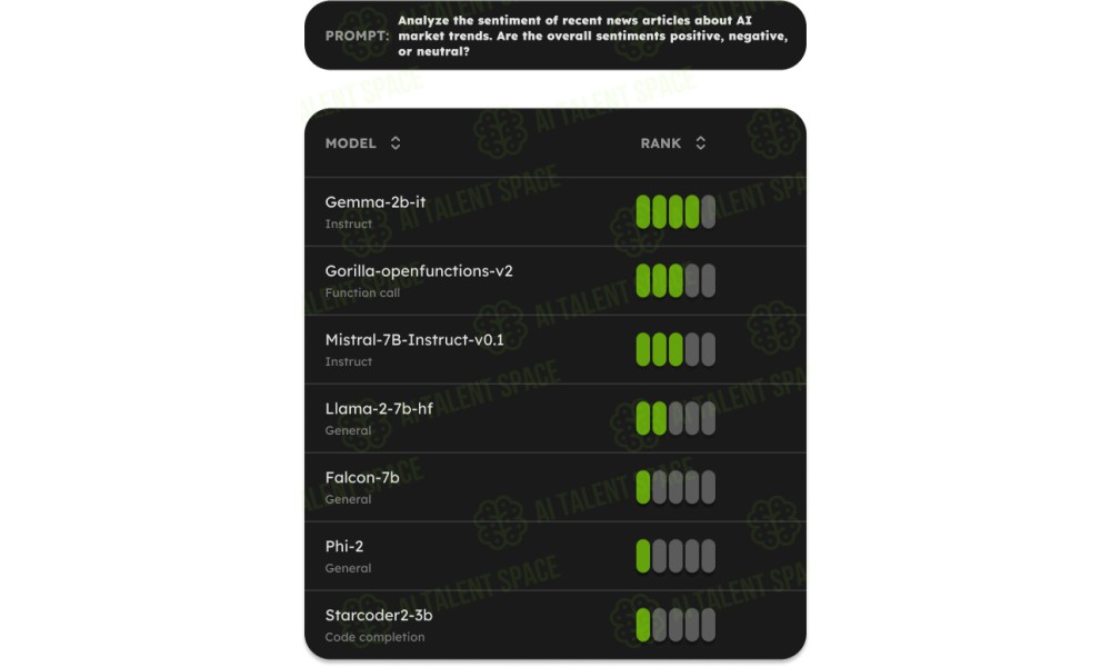 Remyx AI - Image 3