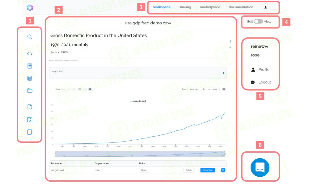 Cloud Data Platform - Image 2