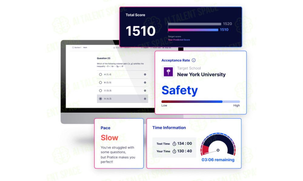 R.test - Image 4